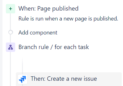 Automation that creates a page in confluence with
