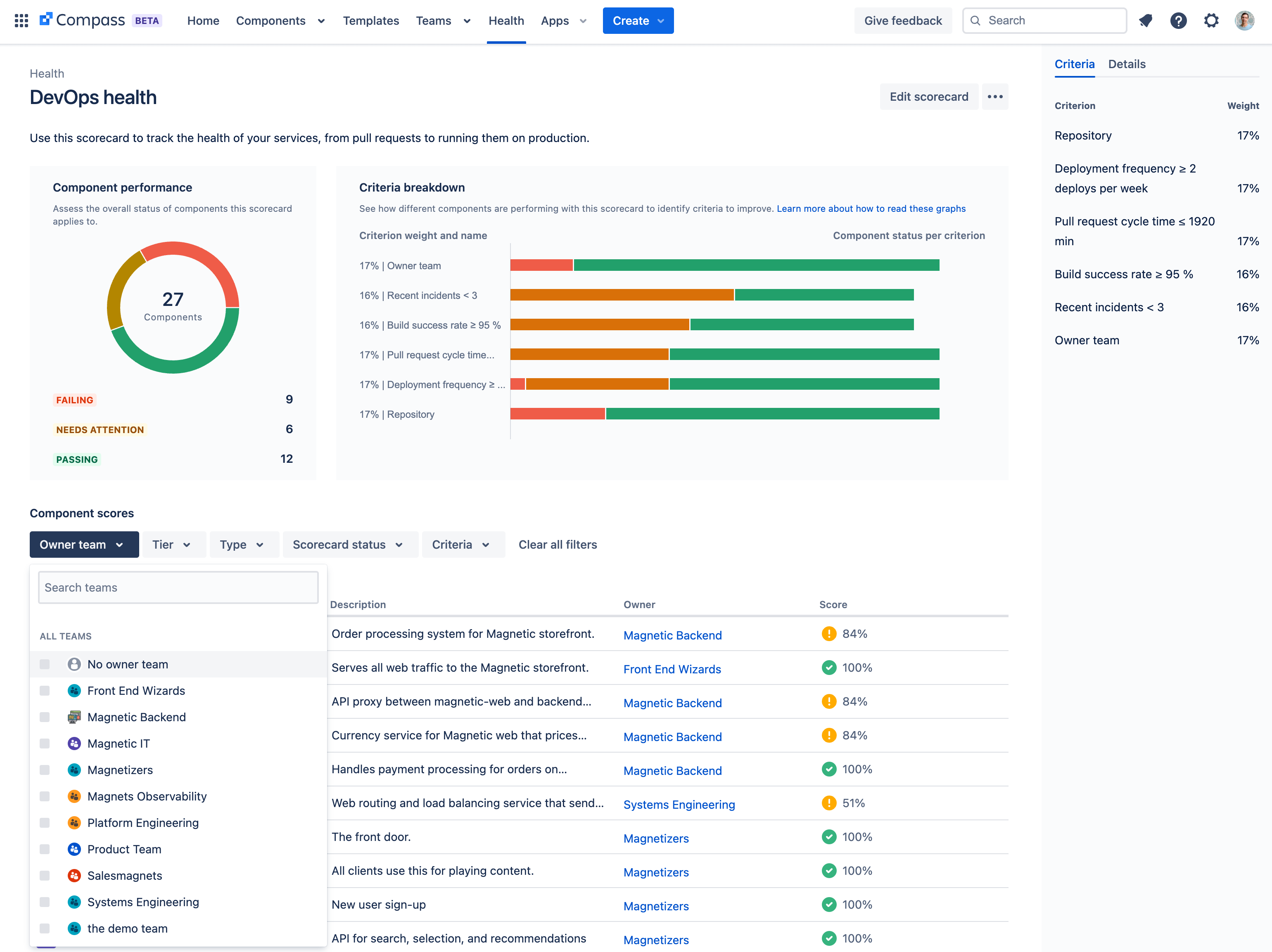 Increase DevEx Rates - Website Features - Developer Forum