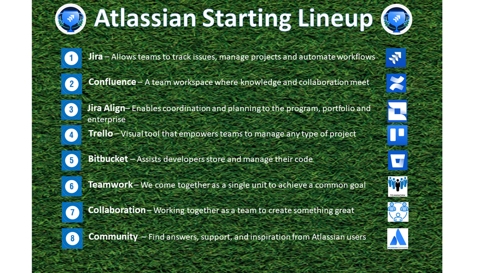 Atlassian Starting Lineup.png