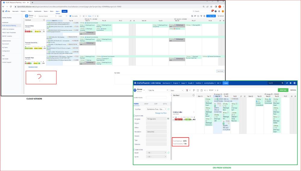 Solved: Total Availability in Activity Timeline Solved: Total Availability in Activity Timeline