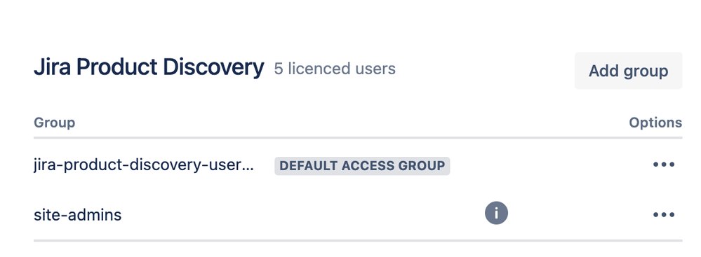 Licenced users.png