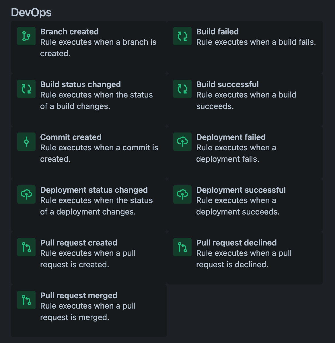 Solved Jira automation rule when pull request is merged