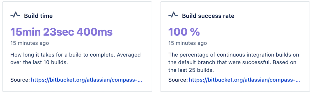 Build metrics are back for the Bitbucket Cloud app - Atlassian 