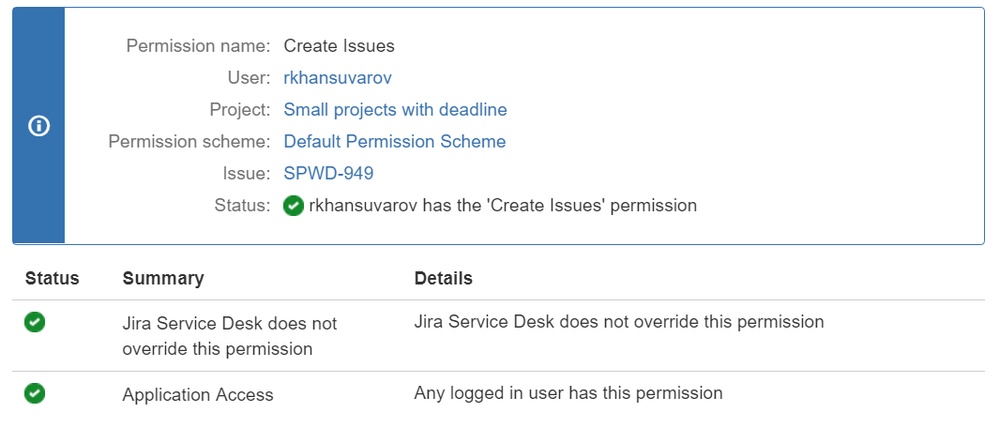 Create issue permission.PNG