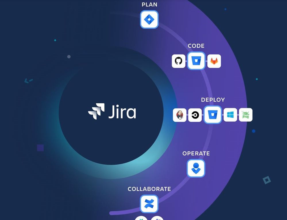 Jira.JPG