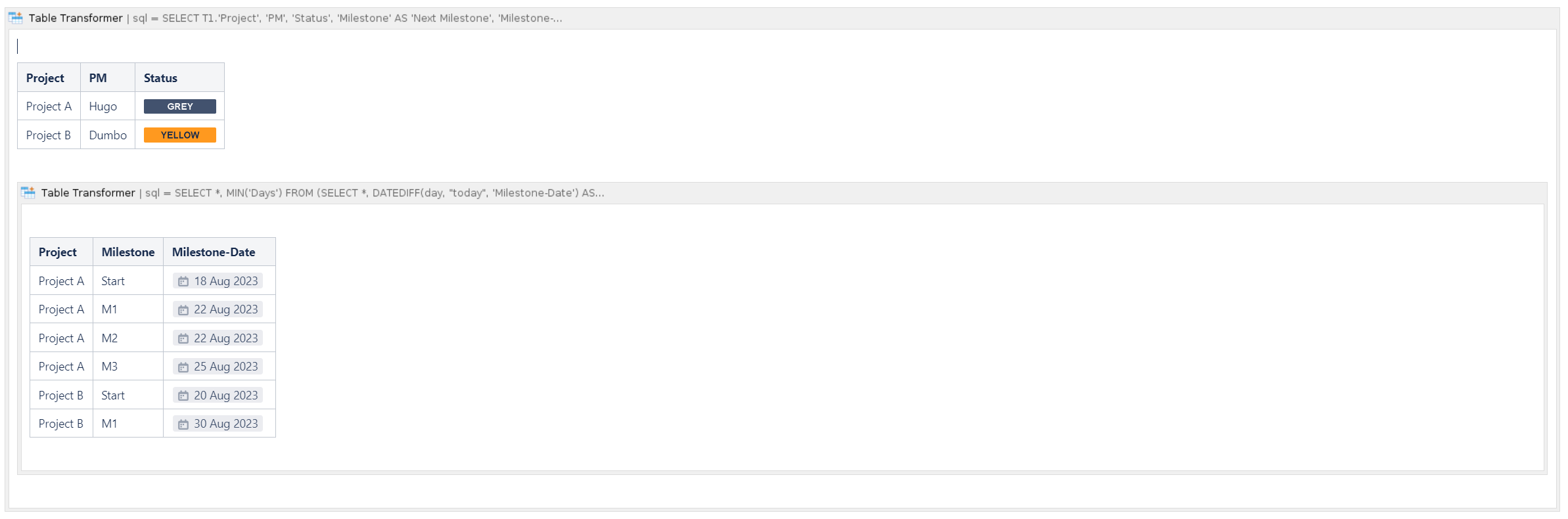 Solved Combine two table using table transformer and filt...