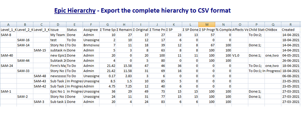 Epic Hierarchy - CSV Export.png