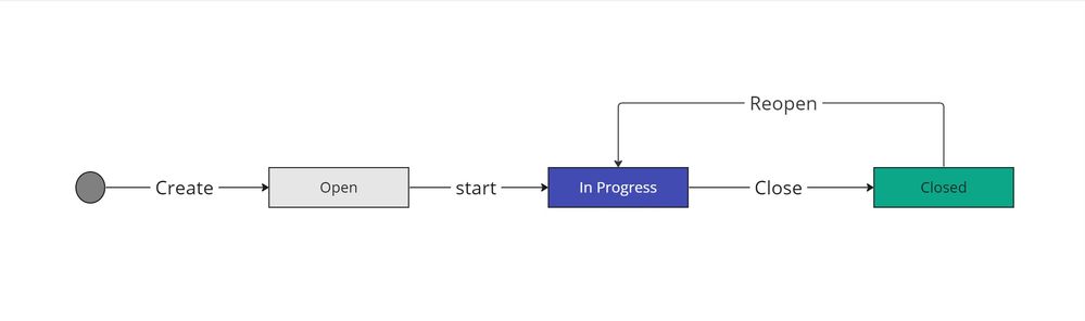 workflow1.jpg