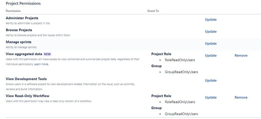 Jira Permission Scheme.JPG