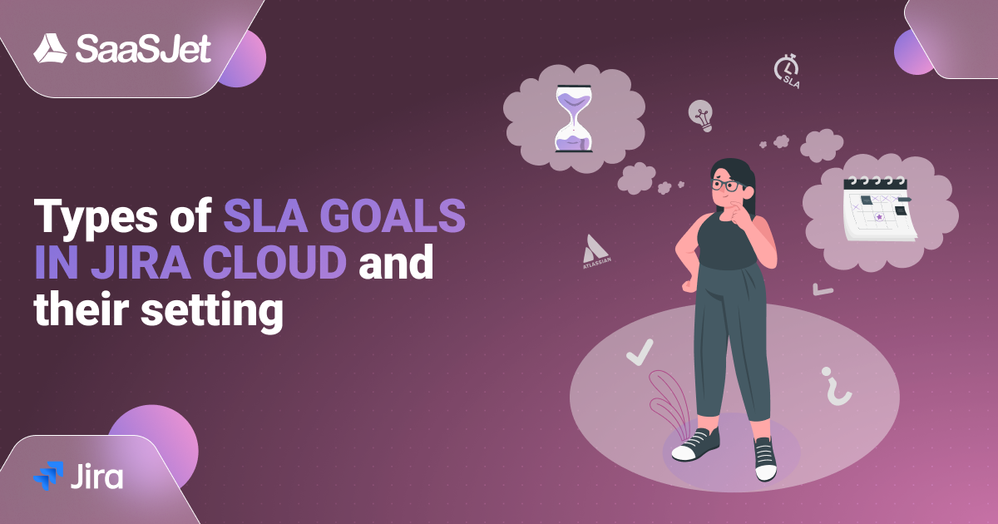 type of SLA goals and their setting.png type of SLA goals and their setting.png