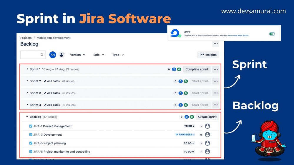 Sprint in Jira Software.jpg