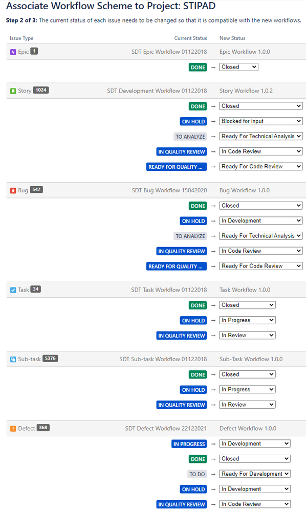 workflow change.png