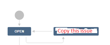 Workflow. Copy new issue.png