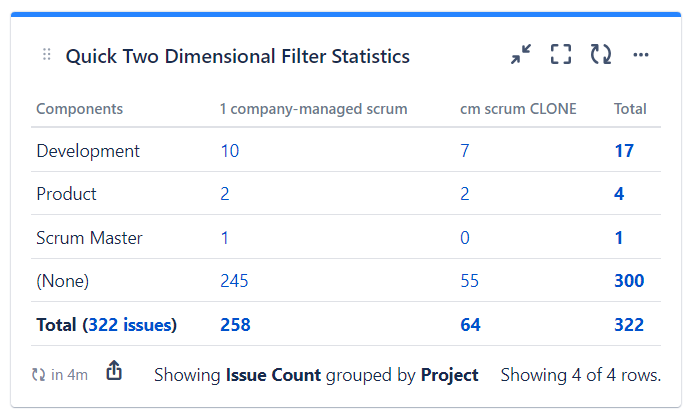 quick-filters-for-jira-dashboards_match-components-per-name-across-projects.png