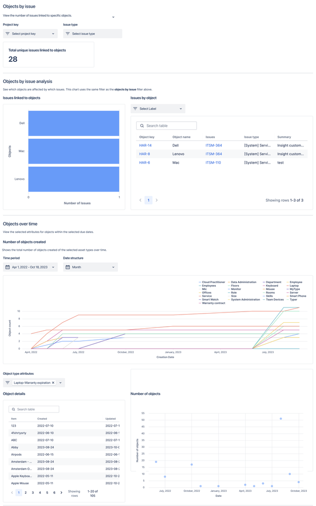 New Reporting Capabilities For Assets In Jira Serv... - Atlassian Community