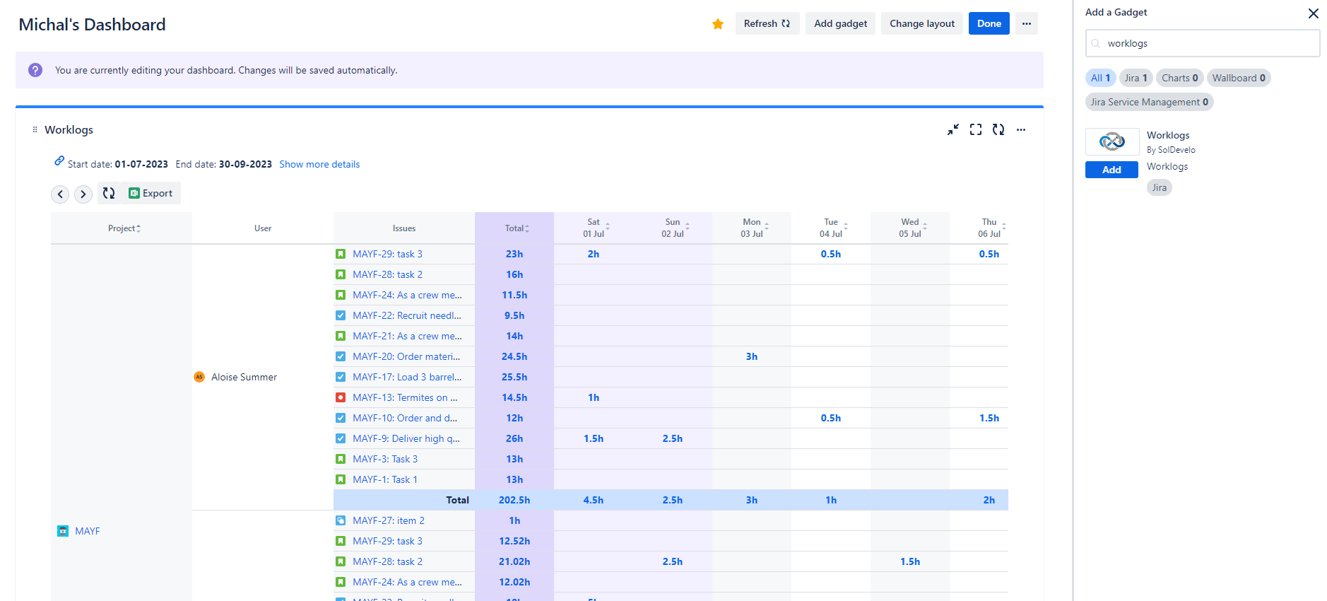 Jira time spent Jira dashboard and export