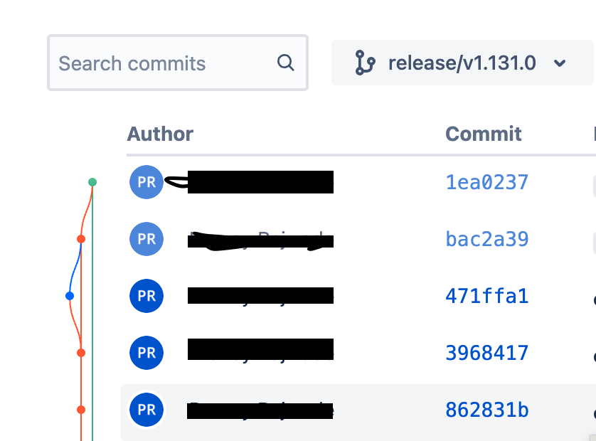 Solved: how to read git graph in bitbucket commit history