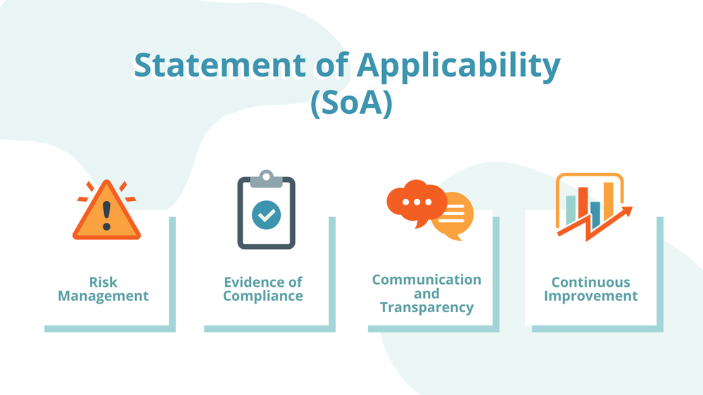 Statement of Applicability (SoA).png
