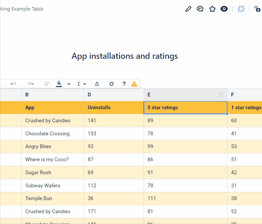Calculations in Confluence tables like in Excel