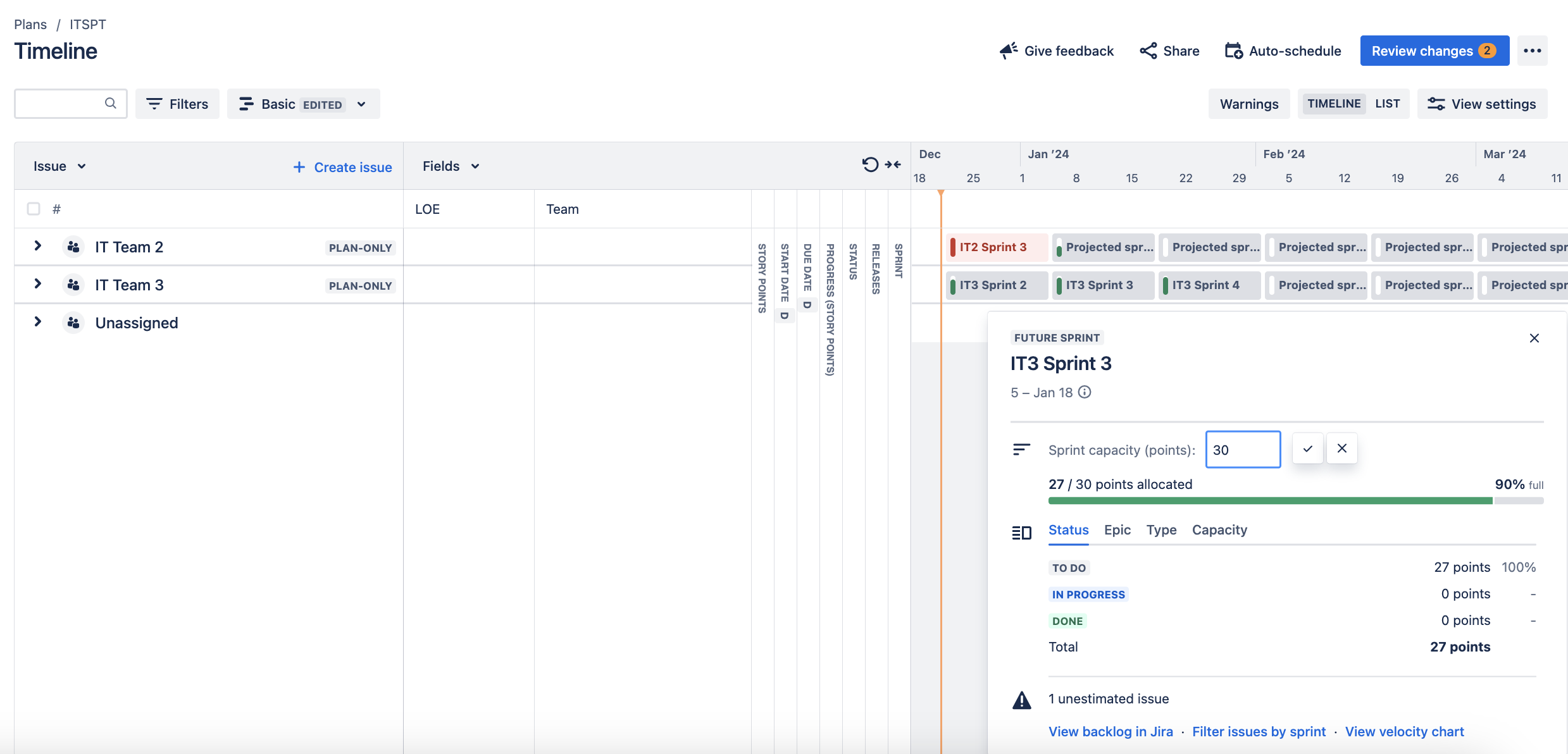 The 'Secret Sauce' In your recipe for successful c... Atlassian Community