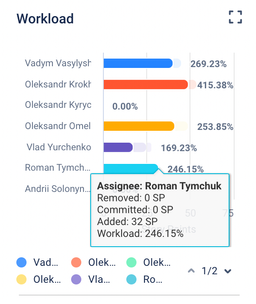 Знімок екрана 2023-12-27 о 22.39.33.png