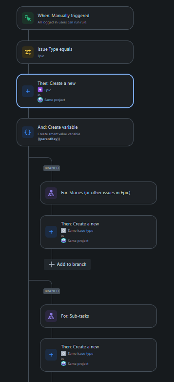 Solved: Automation: How to clone Epic WITH Child Issues AN...