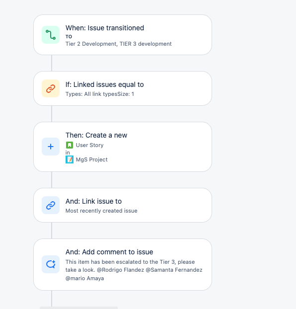 Automation loop problem