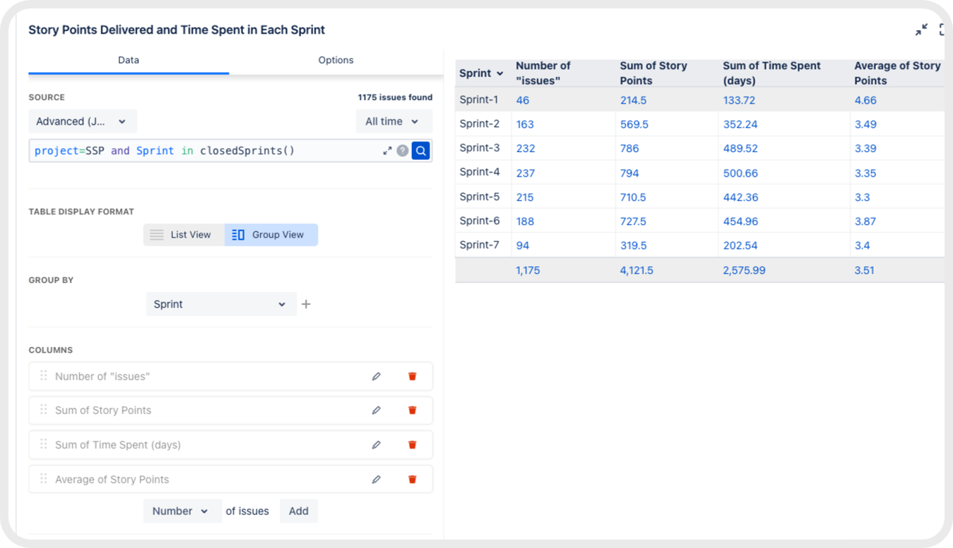 Sum Up and Average Reports in Jira Dashboards Atlassian Community