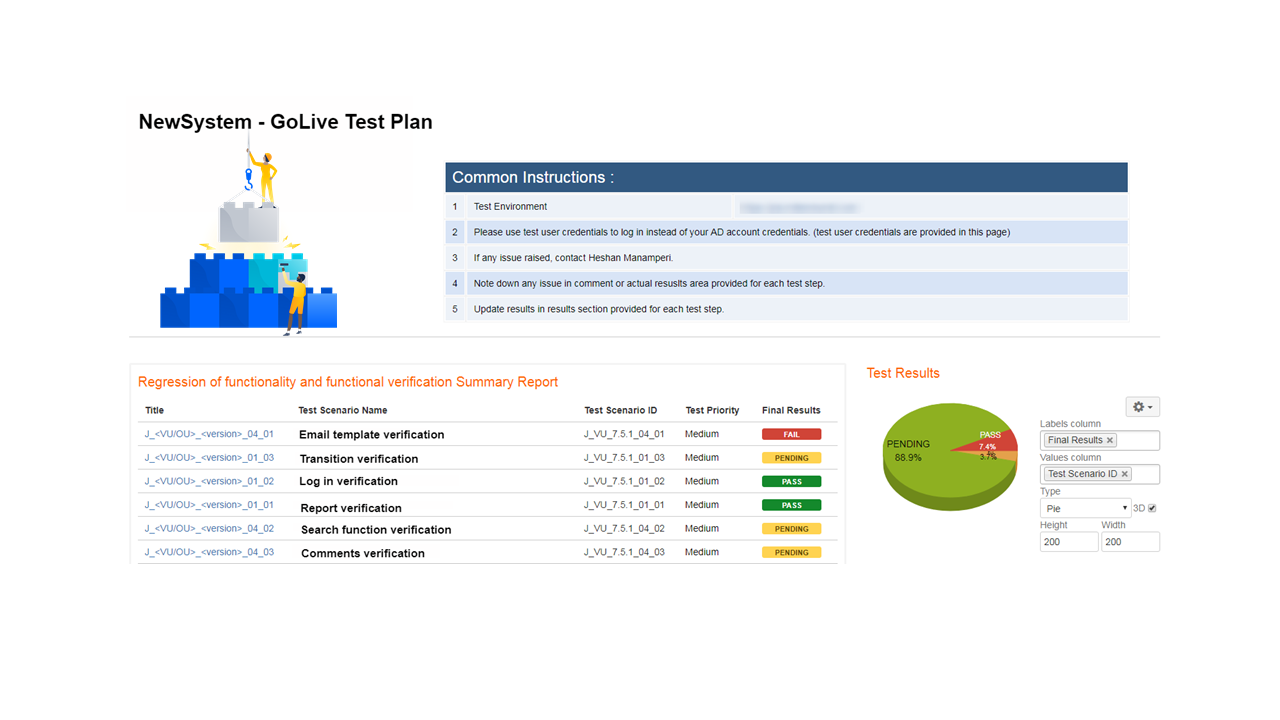 Manual Test case management with Confluence Within Test Case Execution Report Template