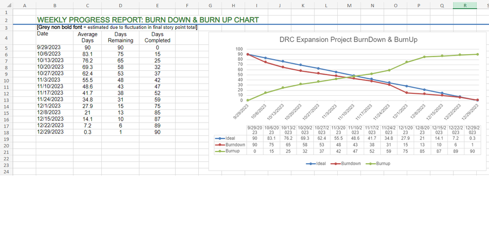 Custom-Burndown.png