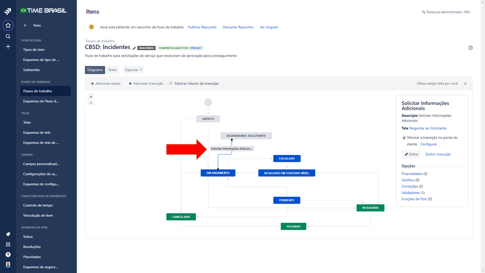 Renaming Transitions