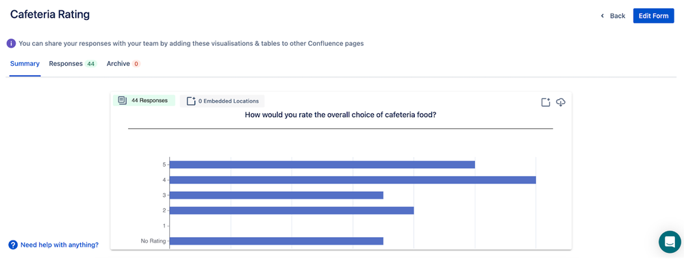 Article - Cafeteria Rating.png