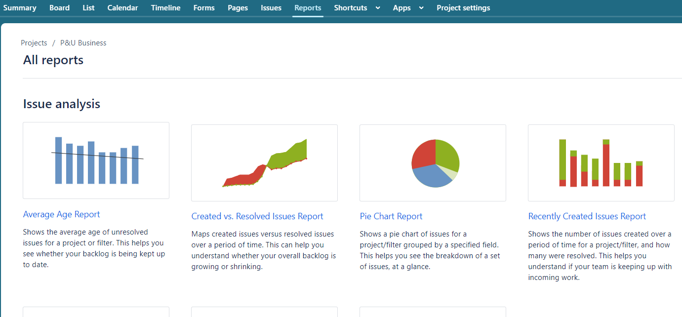 How to have Cumulative Flow Diagram on JWM?