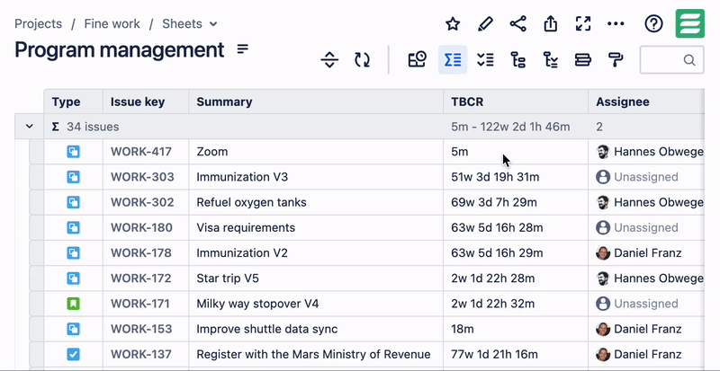 time-between-created-and-resolved-by-priority.gif