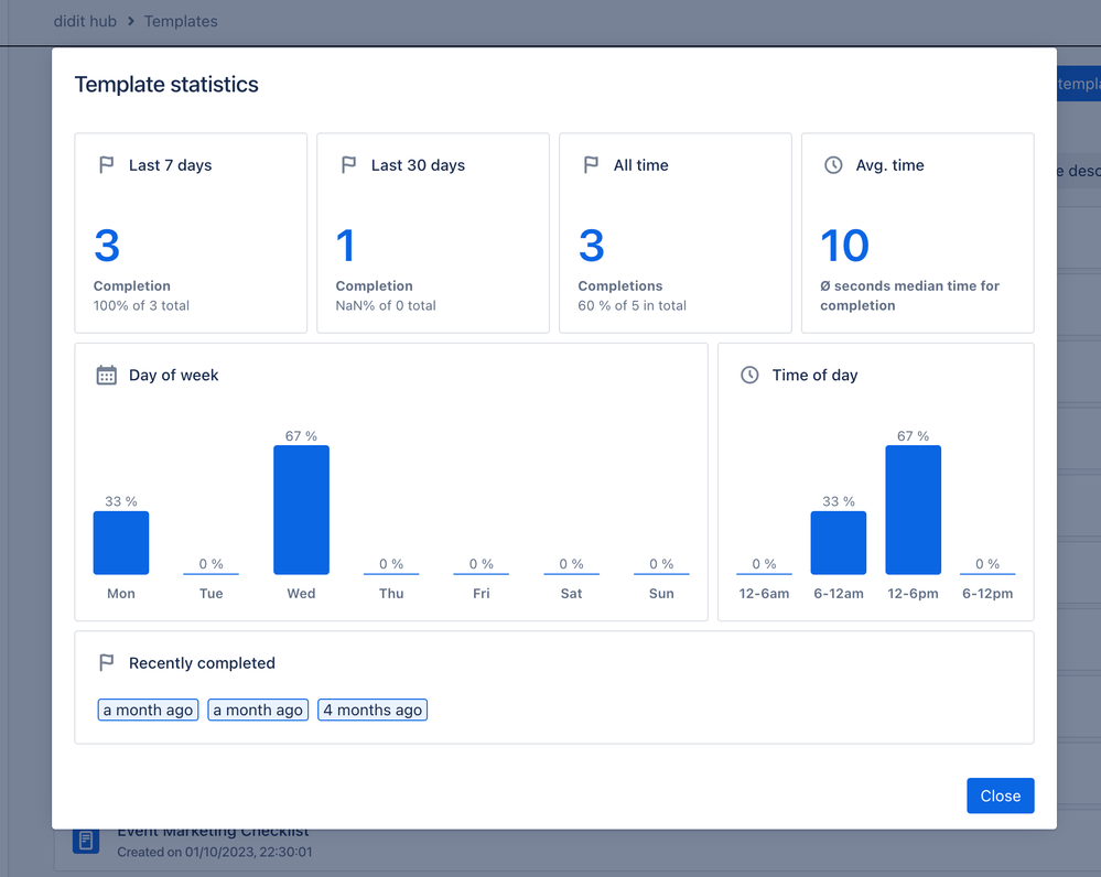 Checklist in Confluence