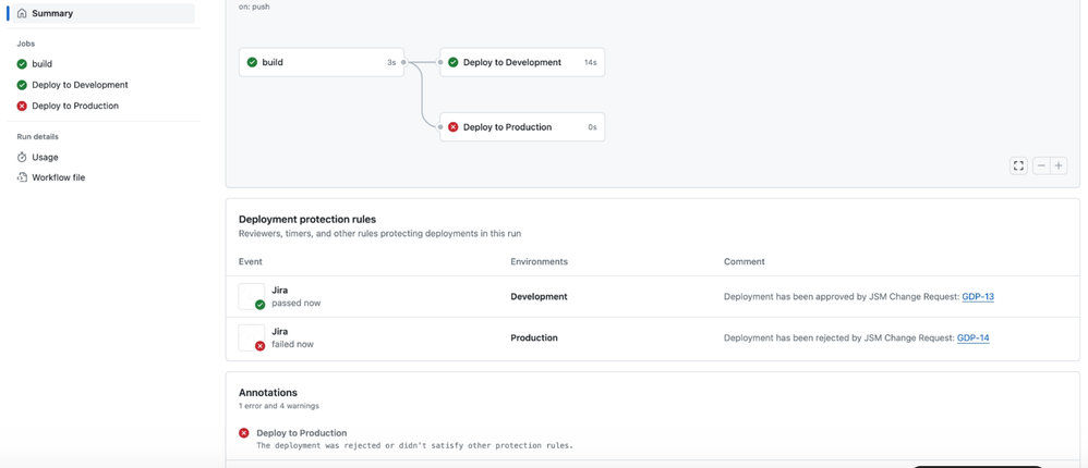 GitHub Deployment Gating - Final Pipeline.png