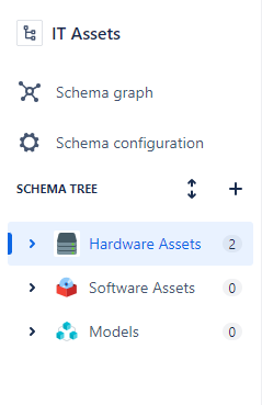 IT Assets Schema Tree.png