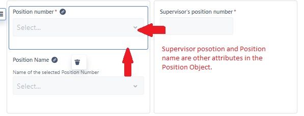 Position attributes on forms.jpg