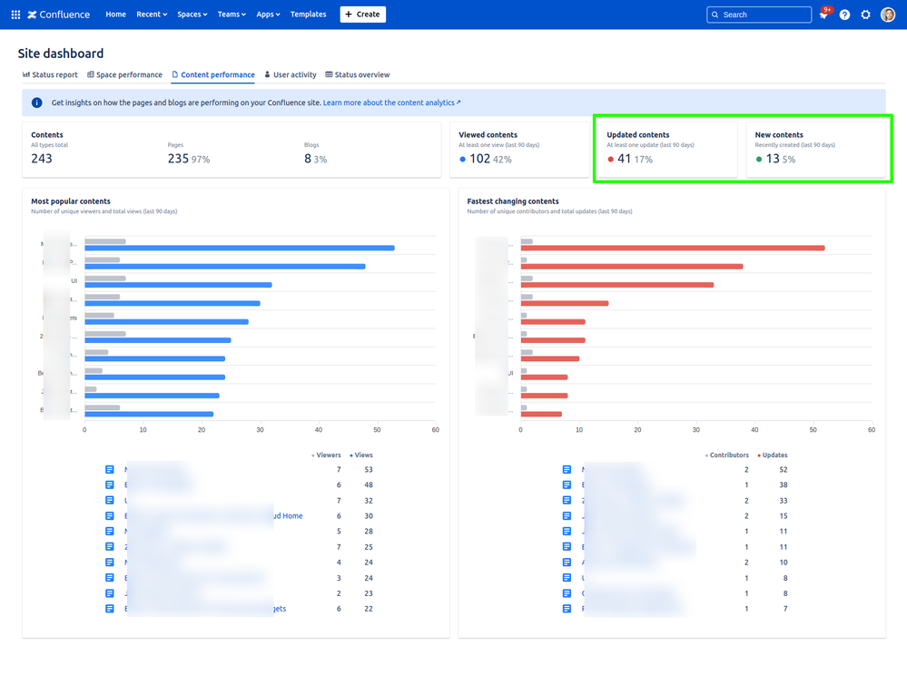 Confluence-site-dashboard.png