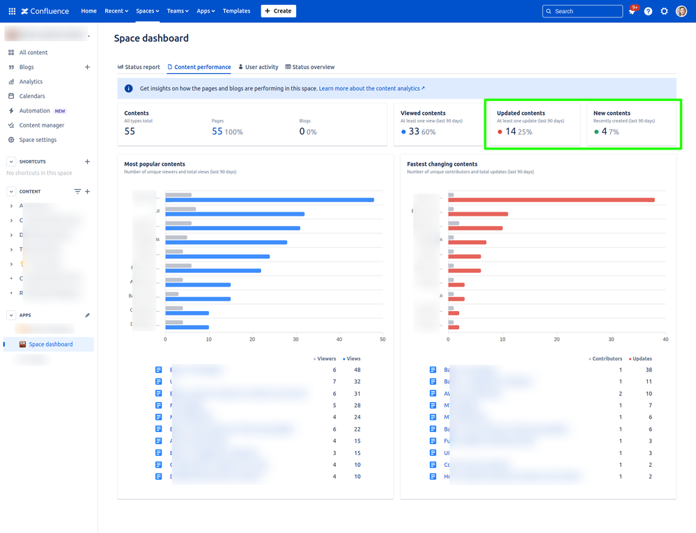 Confluencespace-dashboard.png