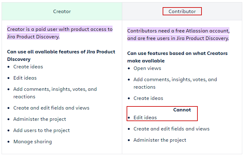 2024-04-08 14_56_17-User roles in Jira Product Discovery _ Atlassian und 2 weitere Seiten - Geschäft.png