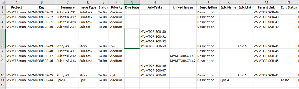 CSV file containing issue records to be imported.png