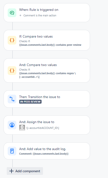 Jira Transition and assign automation.PNG