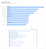 Confluence-trending-pages.png