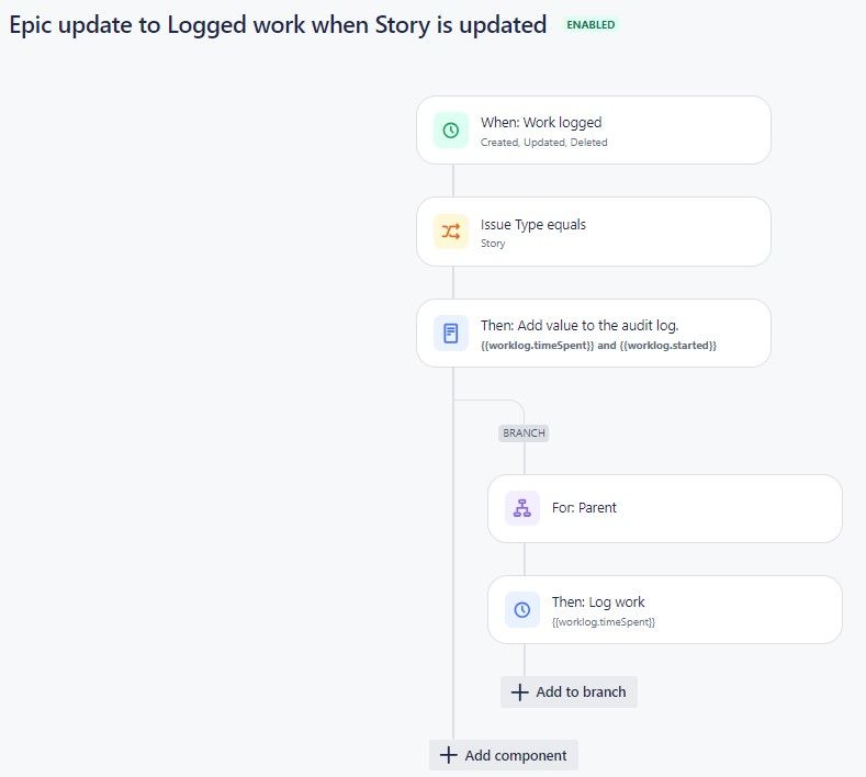 Rule to update the Epic work log from a Story update.jpg