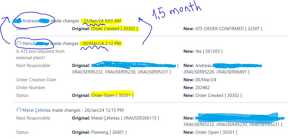 order created to ATS ordered timeline.PNG