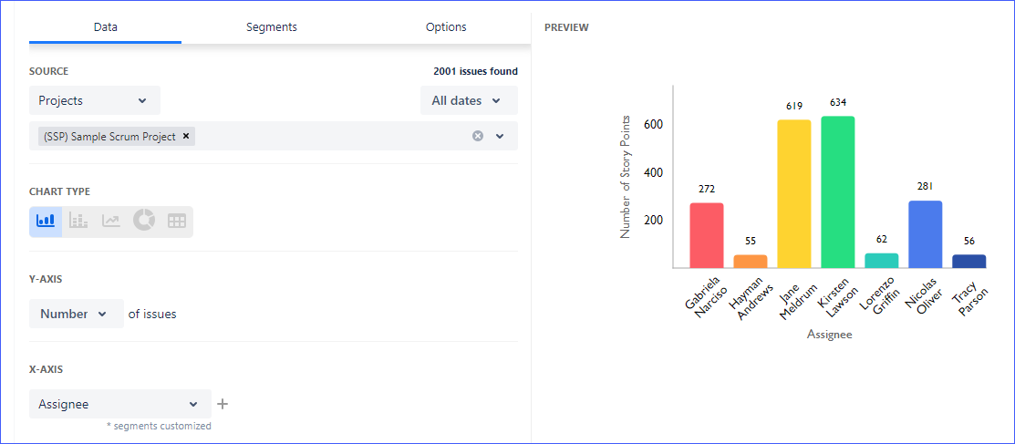 Solved: Jira Dashboards