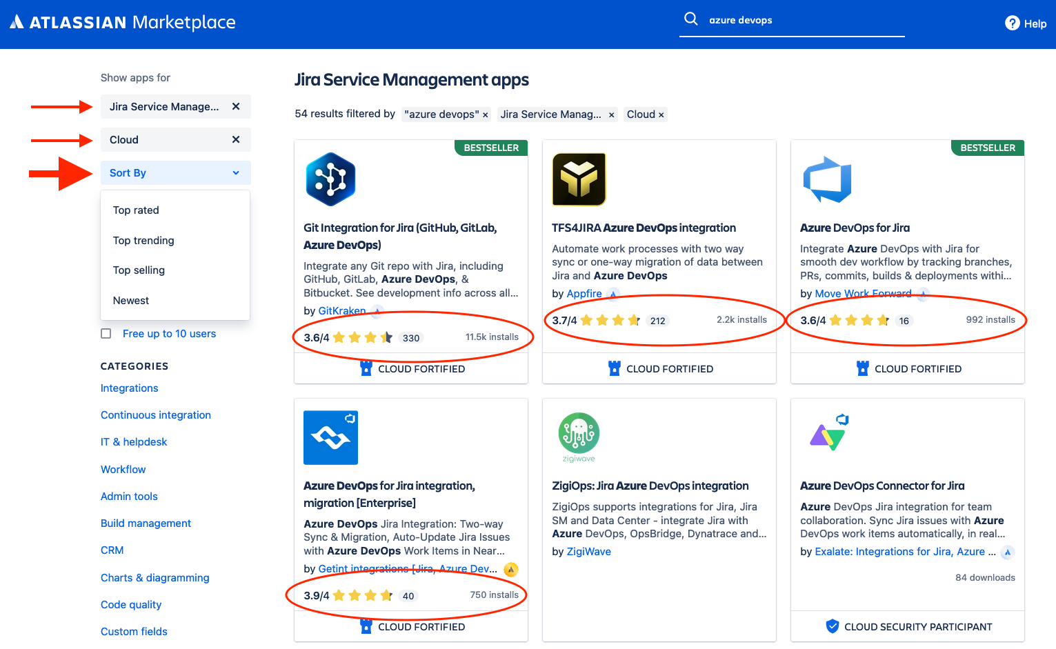 What are the recommended integration plugins for A...