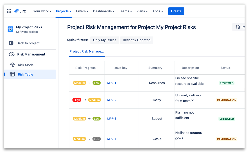 Workflow status in table view.png