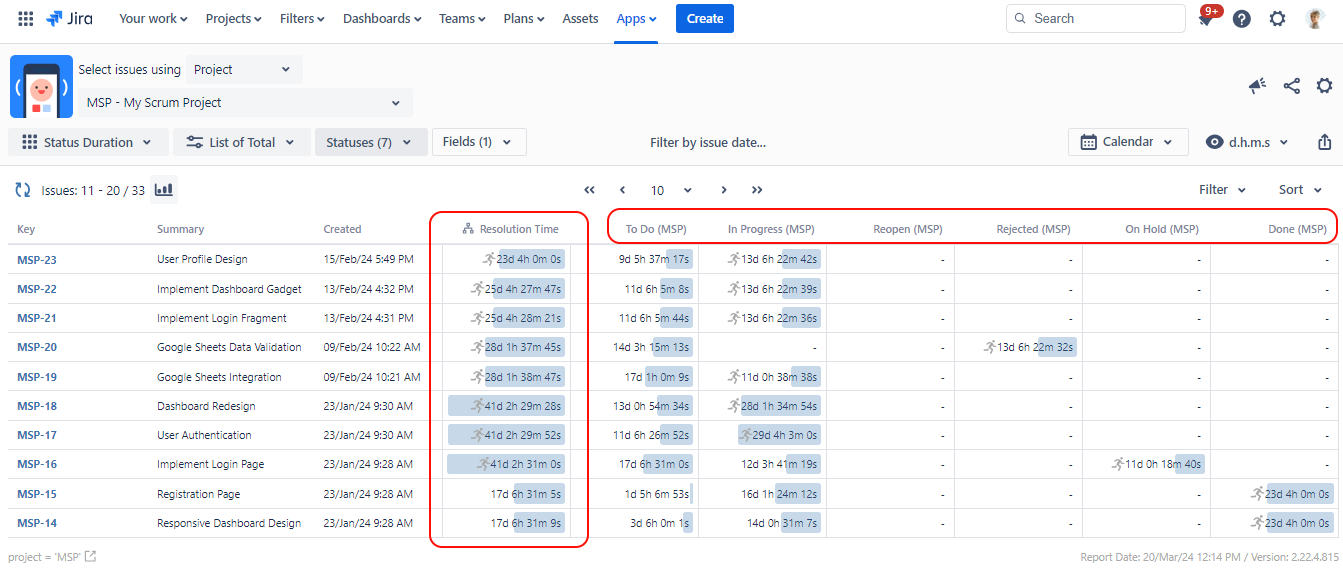 Solved: How JSM reports calculate SLAs?